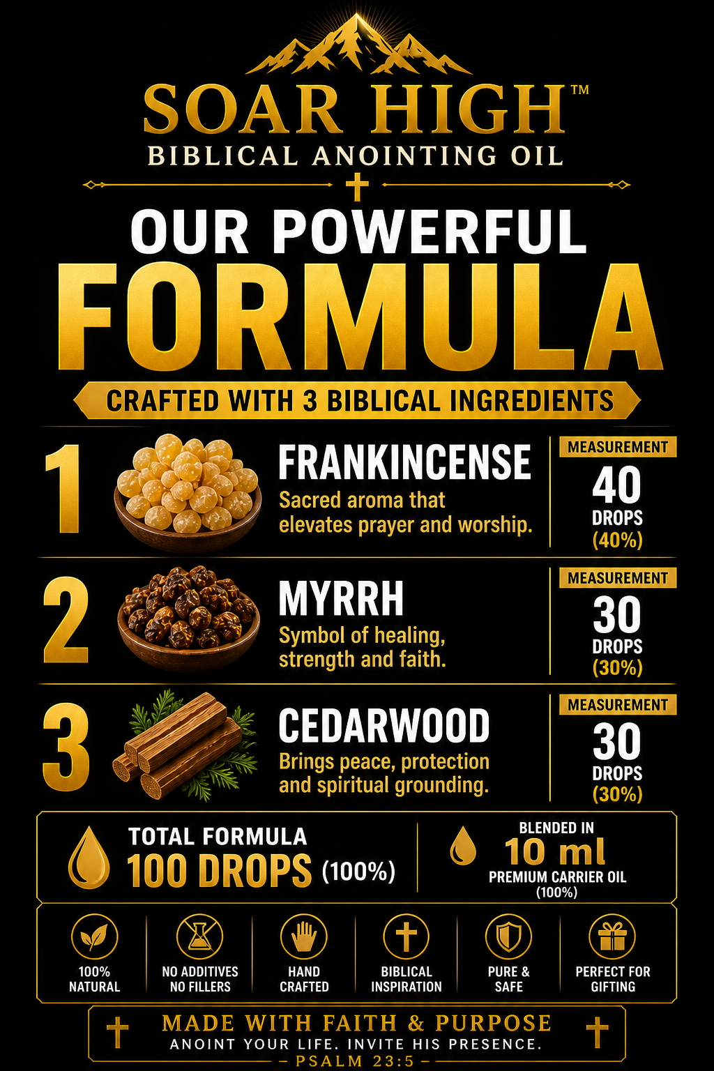 Anointing Oil
